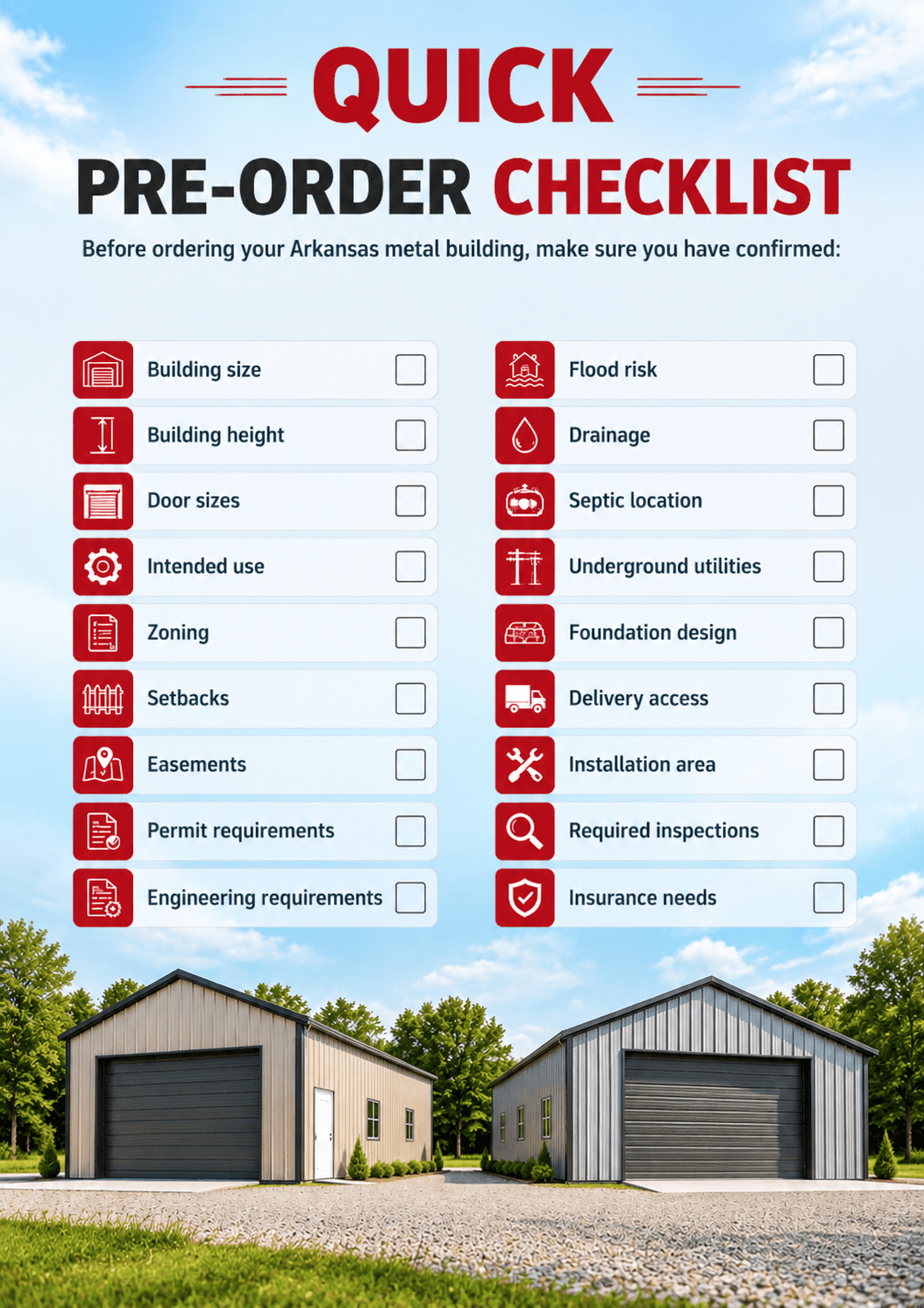 QUICK PRE-ORDER CHECKLIST